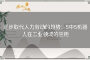 逐步取代人力劳动的趋势：5中5机器人在工业领域的应用