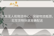 京东无人机物流中心：突破物流瓶颈，实现货物快速准确配送