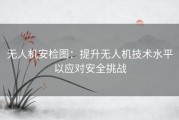 无人机安检图：提升无人机技术水平以应对安全挑战