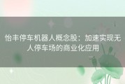 怡丰停车机器人概念股：加速实现无人停车场的商业化应用