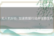 无人机好处: 加速救援行动并拯救生命