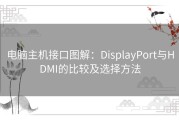 电脑主机接口图解：DisplayPort与HDMI的比较及选择方法