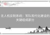 无人机反制系统：军队现代化建设的关键组成部分